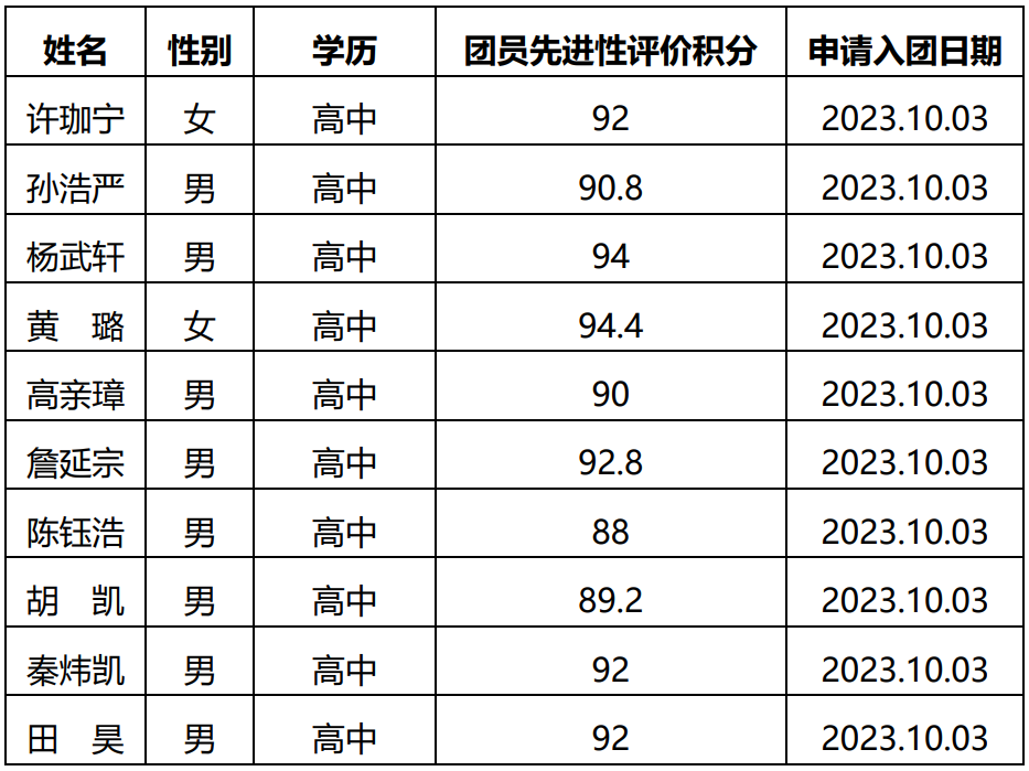 微信图片_20240516112832.png