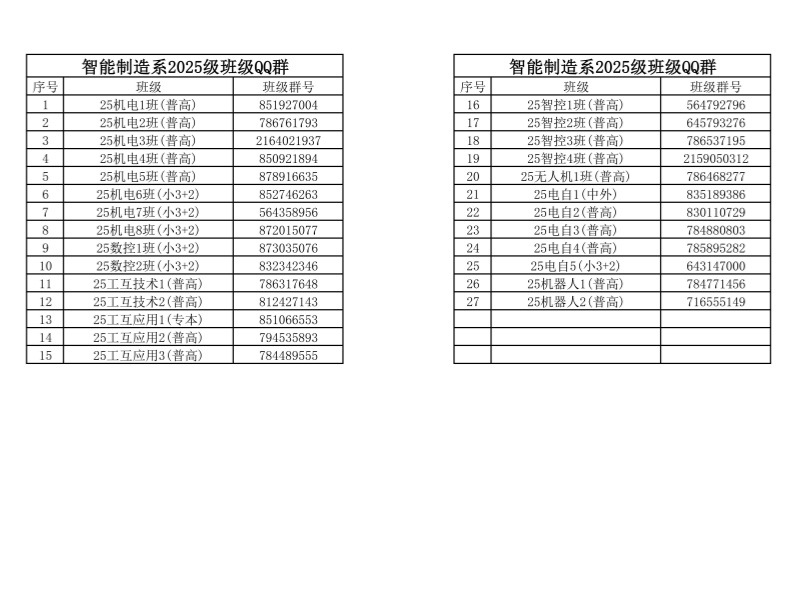 智能制造系2025级班级QQ群_01_副本.jpg